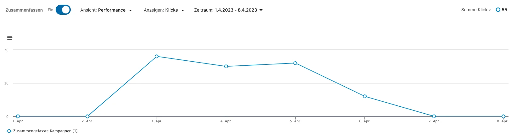 Screenshot LinkedIn Berichte