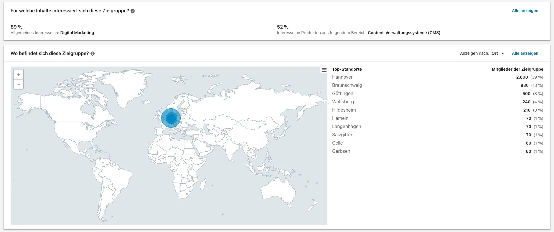Screenshot LinkedIn Zielgruppen Targeting