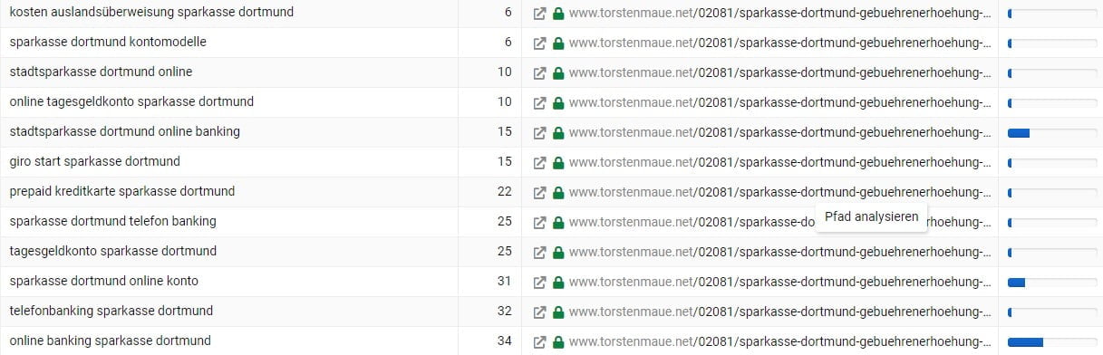 nd_screenshot_SI_Keywords_2020-05
